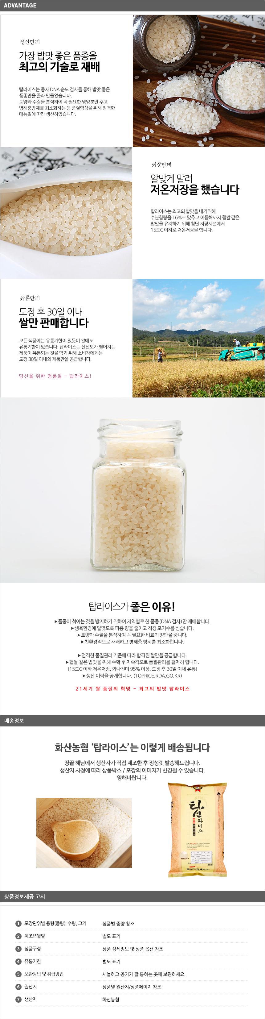 25년 탑라이스(천지향) 10kg/20kg