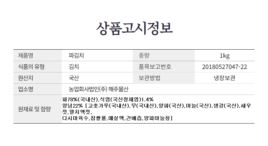 파김치 1kg